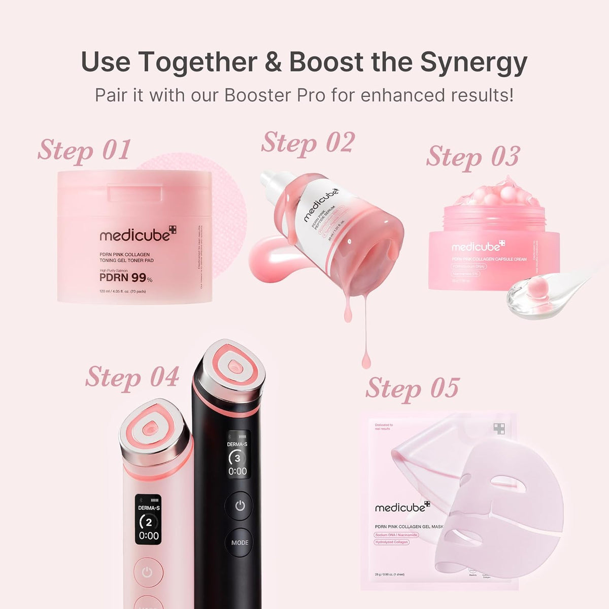 medicube PDRN Pink Peptide Serum Sodium DNA 1%, Pink glow serum, Peptide, Niacinamide, Hydrating & Moisturizing & Plumping, Uneven Skin Tone, Korean Skincare 30ML (1.01 fl.oz., Salmon DNA PDRN)