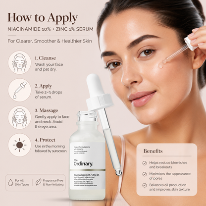 The Ordinary's Niacinamide 10% + Zinc 1% Serum